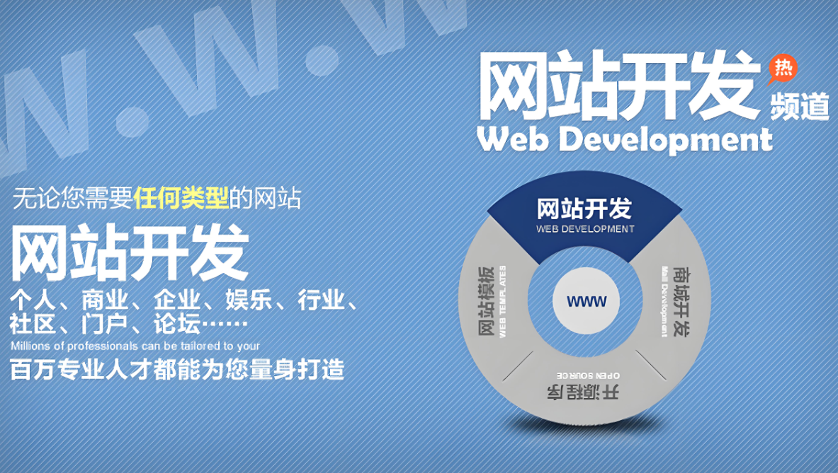 安徽網(wǎng)站建設平臺的全面指南
